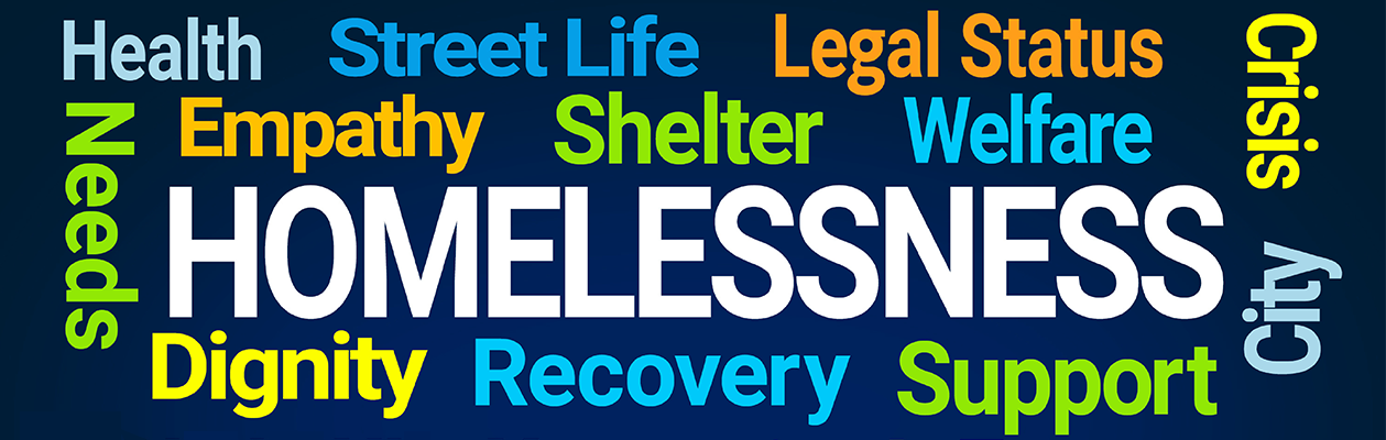 Homelessness word cloud